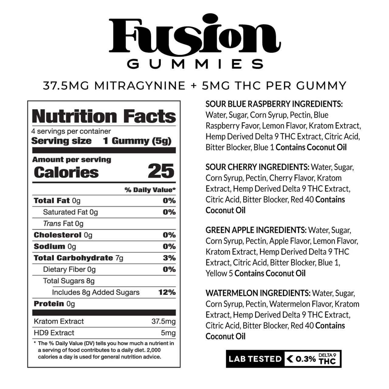 Affinity Fusion Gummies (4 ct) Kratom + THC